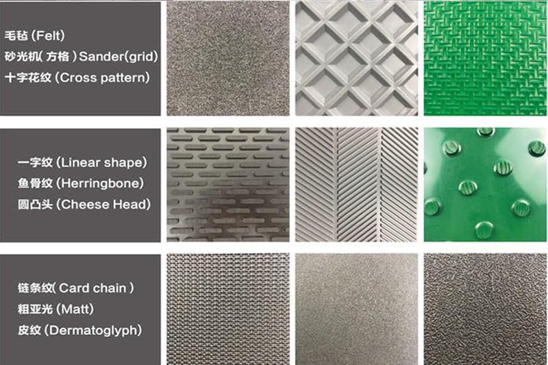 Pattern selection
