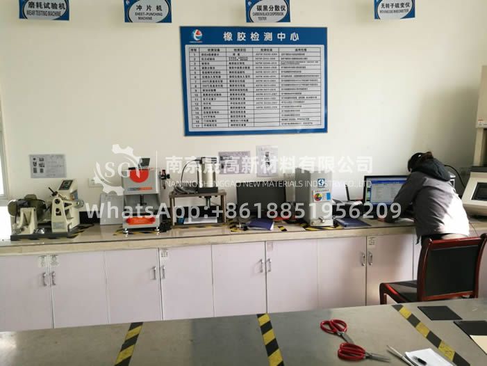 Testing equipment